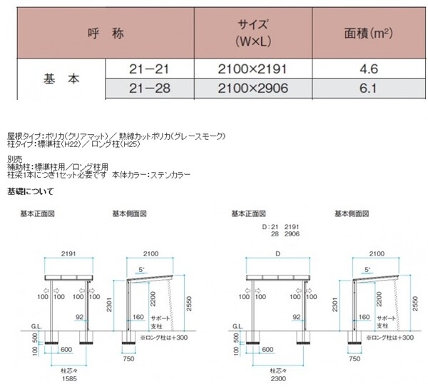 サイクルポート タカショー アートポートミニ 21-28 ロング柱（H25） 熱線カットポリカ屋根（グレースモーク色） 『サビに強いアルミ製 家庭用 おしゃれ 自転車置場 屋根』 