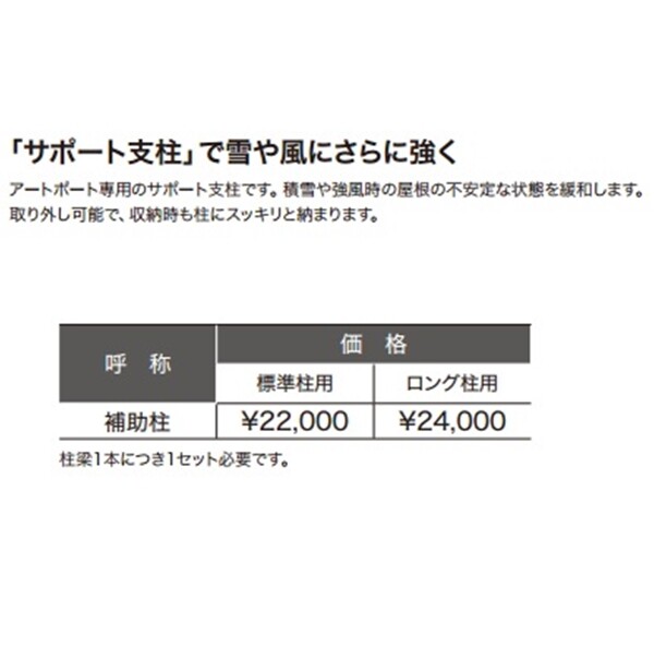 アートポートミニ　オプション