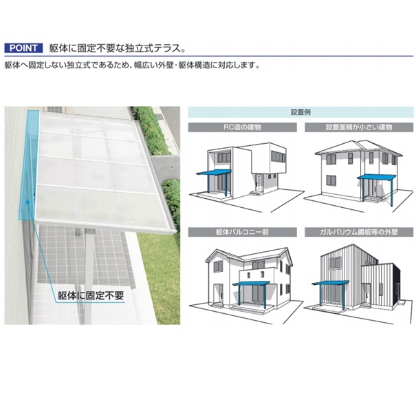 三協アルミ 独立式テラス セパーネ 関東間 単体 1.0間(1858mm) × 6尺(1924mm) ロング柱(H30) すき間カバー付 熱線遮断ポリカーボネート