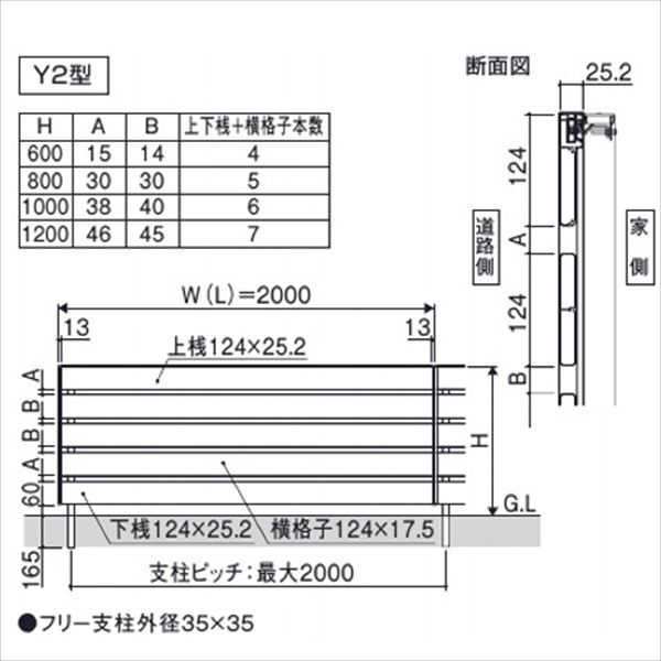 三協アルミ フレイナ Y2型 本体 フリー支柱タイプ 2010 『柵 高さ H1000ｍｍ用 腐らない木調アルミフェンス』 木調色