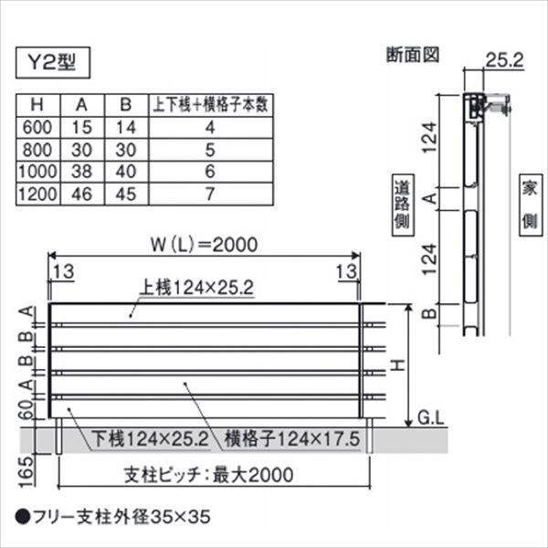三協アルミ フレイナ Y2型 本体 フリー支柱タイプ 2012 『柵 高さ H1200ｍｍ用 腐らない木調アルミフェンス』 木調色
