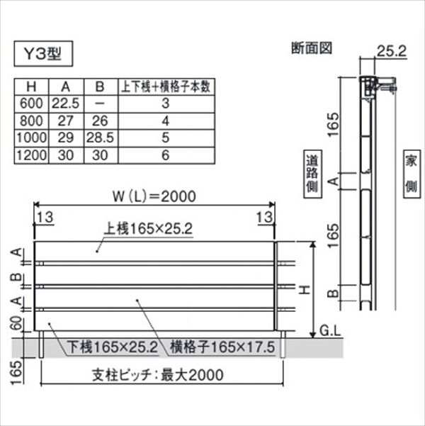 三協アルミ フレイナ Y3型 本体 フリー支柱タイプ 2006 『柵 高さ H600ｍｍ用 腐らない木調アルミフェンス』 木調色