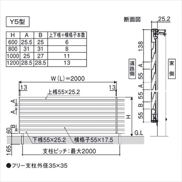 三協アルミ フレイナ Y5型 本体 フリー支柱タイプ 2012 『柵 高さ H1200ｍｍ用 腐らない木調アルミフェンス』 木調色