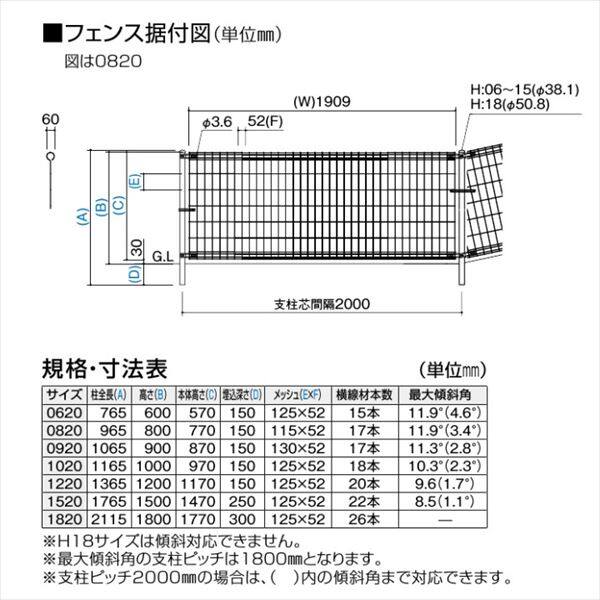 【法人様限定商品 個人宅・現場配送不可】四国化成　プロメッシュ1型　本体　H08　ステンカラー（SC）　PMS1-0820SC 