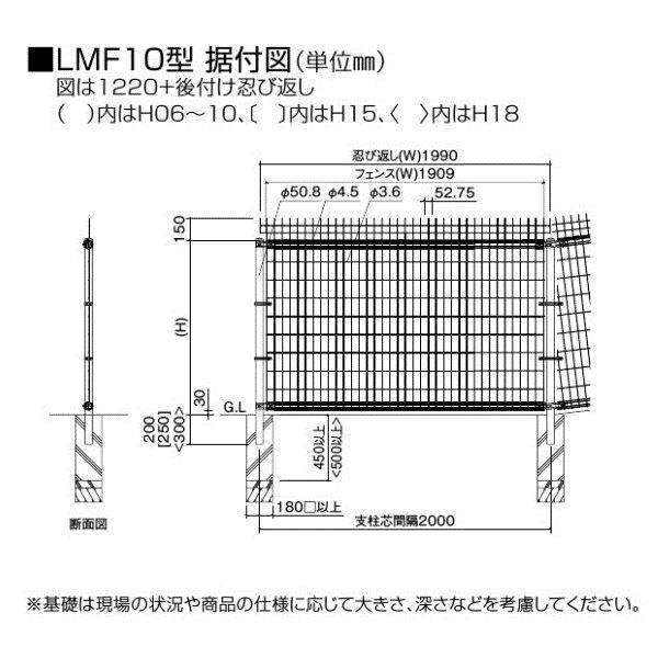 個人宅配送不可 四国化成　LMF10型　本体　H06　ブラック（BK）　LMF10-0620BK 