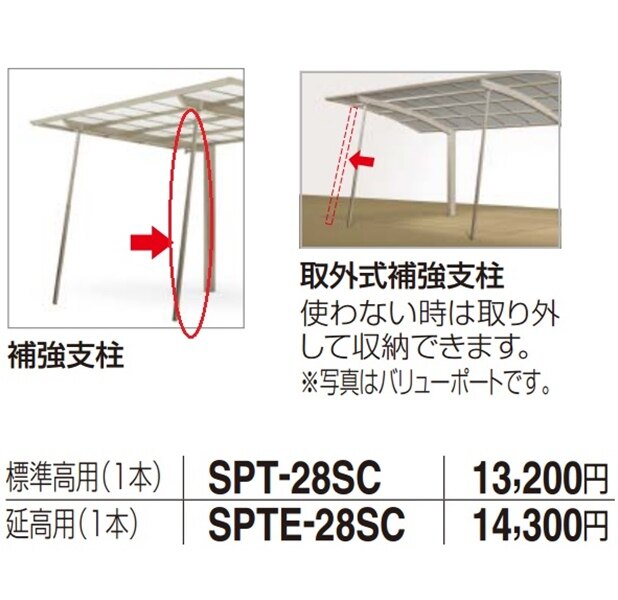 四国化成　スマートポート用取外式補強支柱　標準高用（1本入）　SPT2-28 ステンカラー