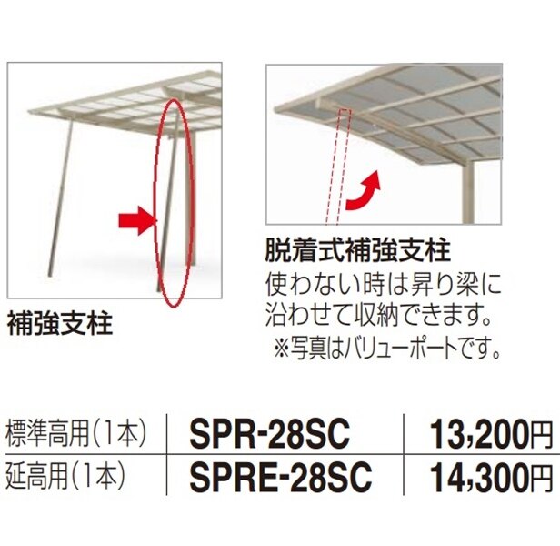 四国化成　バリューポートHG用脱着式補強支柱　標準高用（1本入）SPR2-28 