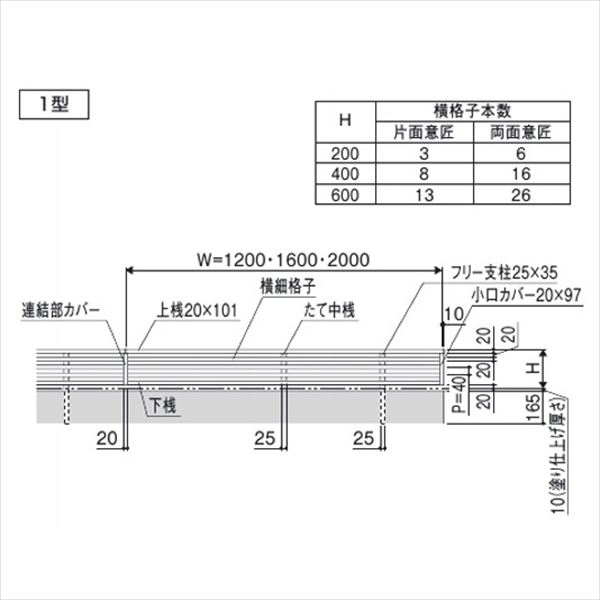 三協アルミ 形材フェンス フィオーレ1型 形材色 本体パネル W16-H02 両面意匠 形材色