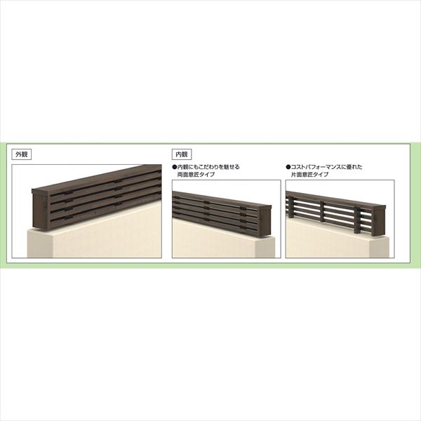 三協アルミ 形材フェンス フィオーレ2型 木調色 本体パネル W20-H06 片面意匠 木調色