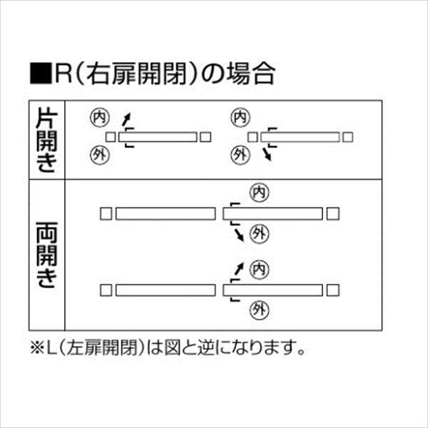 四国化成 エドウィン門扉 2型 柱仕様 片開きセット 0812 ブラックつや消し