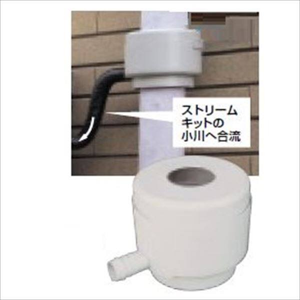 グローベン ポンドテックキット レイントリマーオプション C50STR510 