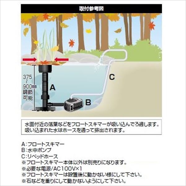 グローベン 浄化システム フロートスキマー C50HE301 