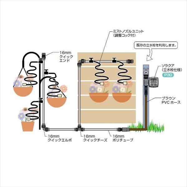 グローベン 自動散水キット ハンギングミストキット C10SK410 