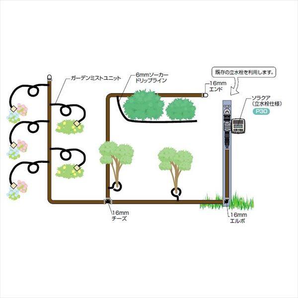 グローベン 自動散水キット ガーデン用散水キット C10SK510 