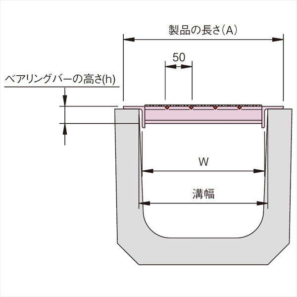 中部コーポレーション　側溝用　U字溝用溝蓋　適用荷重T-6　VG5U 25-20 