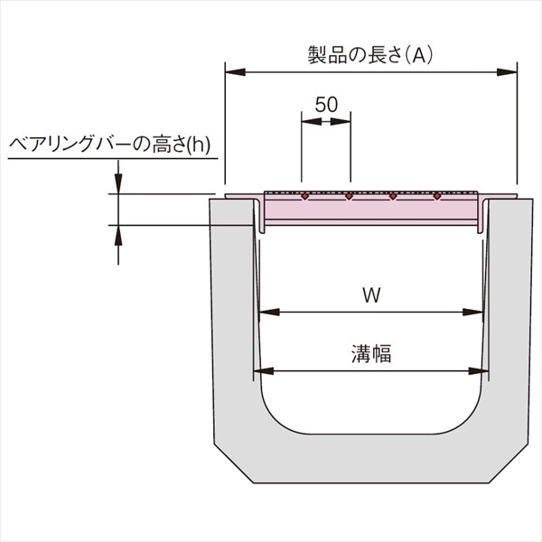 中部コーポレーション　側溝用　U字溝用溝蓋　適用荷重T-6　VG5U 50-45 
