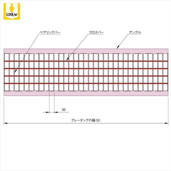 中部コーポレーション　歩道用　U字溝用溝蓋　適用荷重5.0KN/㎡　CXU-P19-12 