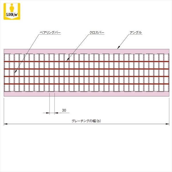 中部コーポレーション　歩道用　U字溝用溝蓋　適用荷重5.0KN/㎡　CXU-P19-36 