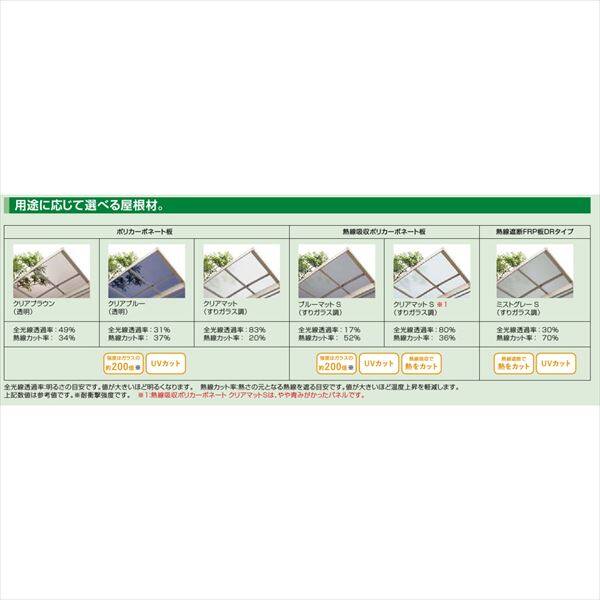 リクシル フーゴ F ロング柱 テラスタイプ 12-22・36型 アルミカラー 熱線遮断FRP板DRタイプ 