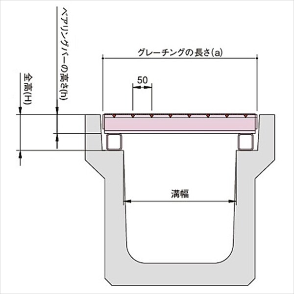 中部コーポレーション　JIS側溝用　かさ上げ用溝蓋　適用荷重T-25　VG5K 50-395B 