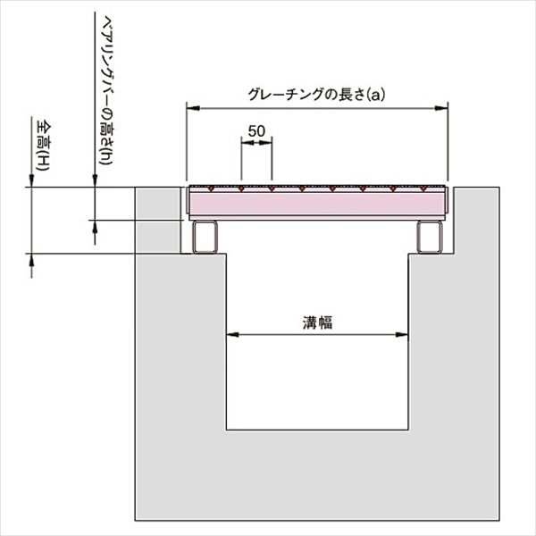 中部コーポレーション　国土交通省用　かさ上げ用溝蓋　適用荷重T-20　VG5K 50-311A 