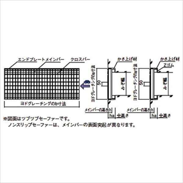 個人宅配不可 法人様限定 ヨドコウ　ヨドグレーチング　さびガード　かさあげみぞぶた（JISタイプ）　ノンスリップセーファー　AKJH936h38-90 