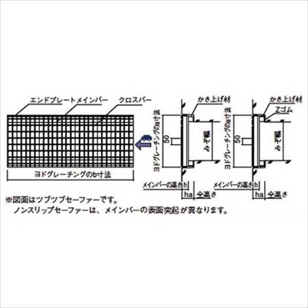 個人宅配不可 法人様限定 ヨドコウ　ヨドグレーチング　さびガード　かさあげみぞぶた（JISタイプ）　ノンスリップセーファー　AKJH962h60-125 