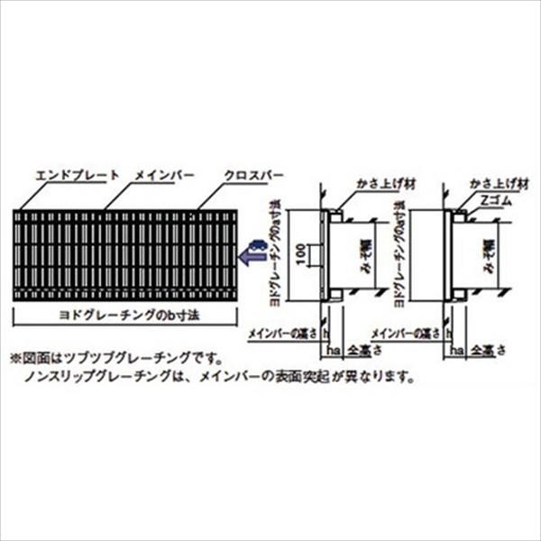 個人宅配不可 法人様限定 ヨドコウ　ヨドグレーチング　さびガード　細目かさあげみぞぶた（JISタイプ）　ノンスリップグレーチング　A5KJ936h32-90 