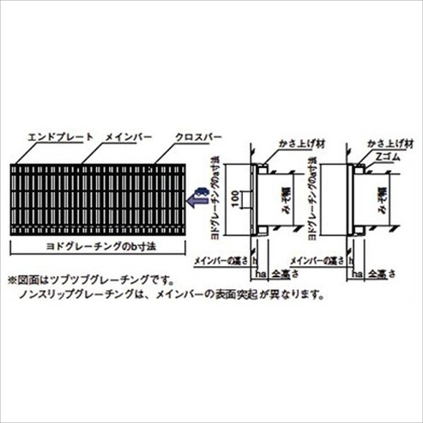 個人宅配不可 法人様限定 ヨドコウ　ヨドグレーチング　さびガード　細目かさあげみぞぶた（JISタイプ）　ノンスリップグレーチング　A5KJ936h25-90 