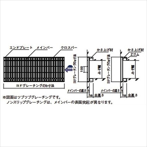 個人宅配不可 法人様限定 ヨドコウ　ヨドグレーチング　さびガード　細目かさあげみぞぶた（JISタイプ）　ツブツブグレーチング　A3GJ962h25-125 