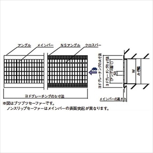 個人宅配不可 法人様限定 ヨドコウ ヨドグレーチング さびガード U字溝ぶた T14