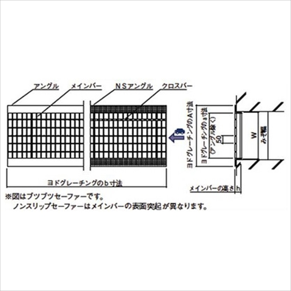 個人宅配不可 法人様限定 ヨドコウ　ヨドグレーチング　さびガード　U字溝ぶた　T2　ノンスリップセーファー　AKUH30h25 