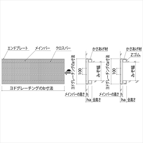 個人宅配不可 法人様限定 ヨドコウ　ヨドグレーチング　細目かさあげみぞぶた（一般用）　ノンスリップグレーチング　荷重：T6　5KA94h25-0 