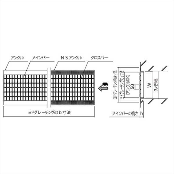 個人宅配不可 法人様限定 ヨドコウ　ヨドグレーチング　U字溝ぶた　ノンスリップセーファー　荷重：T6　KUH20h25 