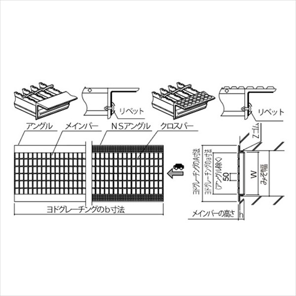 個人宅配不可 法人様限定 ヨドコウ　ヨドグレーチング　U字溝ぶた（ゴム付）　ノンスリップセーファー　荷重：T2　KUHS24h25 