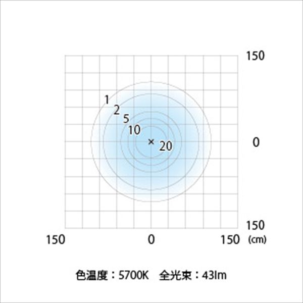 タカショー ミニポールライト（ローボルト） ガーデンポールライト 7型（LED色:白） #74086400 HBC-W56K ブラック