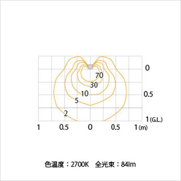 タカショー 表札灯（100V） ウォールライト 25型 #73606500 HFA-D03K ブラック