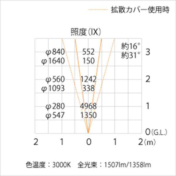 タカショー ウォールスポットライト（100V） シリンダーウォールライト #71647000 HFB-D12L スレートシルバー