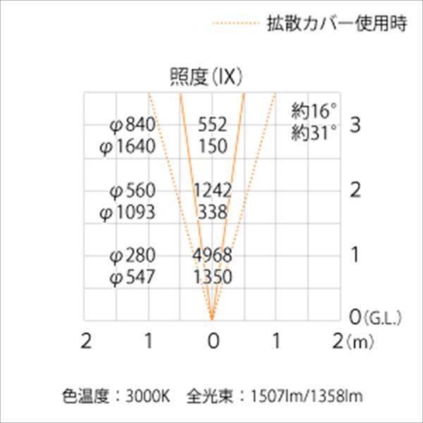 タカショー ウォールスポットライト（100V） シリンダーウォールライト #71647000 HFB-D12L スレートシルバー