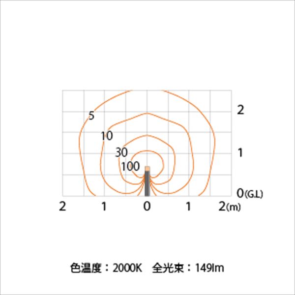 タカショー モダン和風ライト（100V） 粋 ポールライト 3型（ほのあかり） #71758300 HGD-H14N 銀ねず
