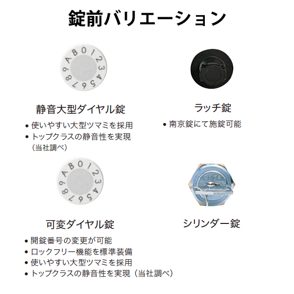 ナスタ 集合住宅用 前入前出 屋内用 大型郵便物対応 KS-MB6002PY 戸数2 『NASTA キョウワ D-ALL ディーオール マンション アパート ビル 郵便ポスト 郵便受け 横開き』 ホワイト(W)