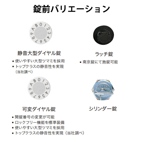 ナスタ 集合住宅用 前入前出 屋内用 大型郵便物対応 KS-MB6002PY 戸数3 『NASTA キョウワ D-ALL ディーオール マンション アパート ビル 郵便ポスト 郵便受け 横開き』 ホワイト(W)