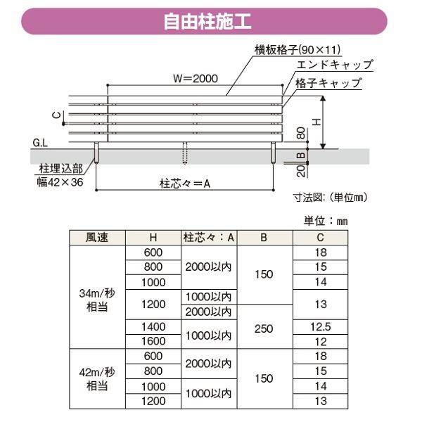 YKKAP YKK ルシアスフェンス H07型 リブモール 本体 木調色 T60 H600 高さ60cm フェンス本体のみ 木調カラー