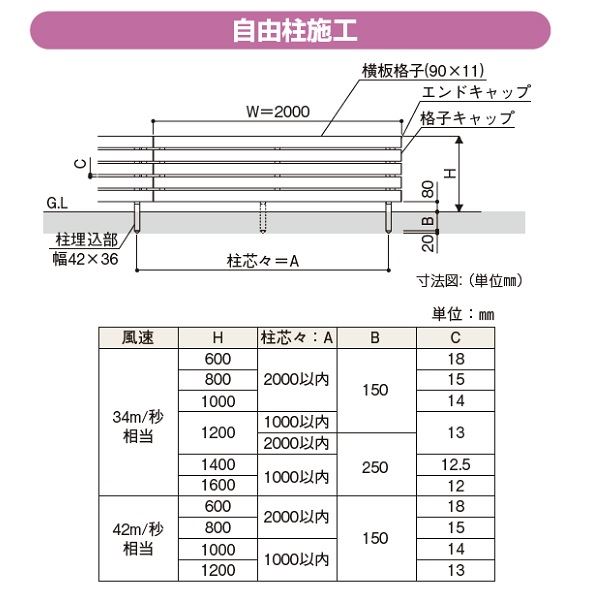 YKKAP YKK ルシアスフェンス H07型 リブモール 本体 木調色 T100 H1000 高さ100cm フェンス本体のみ 木調カラー