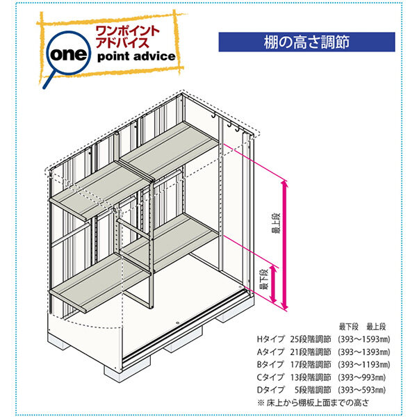 タクボ物置 GP／グランプレステージ ジャンプ GP-117DF 全面棚タイプ