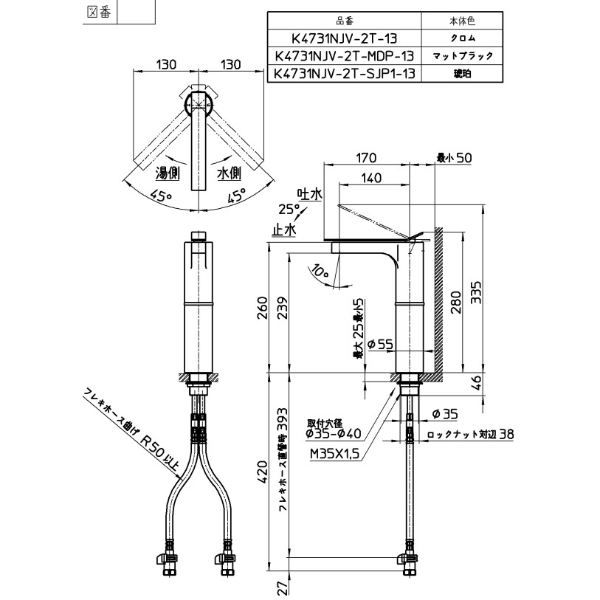 三栄水栓製作所 水栓金具 SUTTO シングルワンホール洗面混合栓 K4731NJV-2T-13 