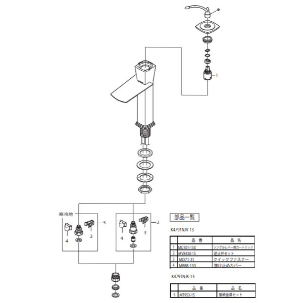三栄水栓製作所 水栓金具 EDDIES シングルワンホール洗面混合栓