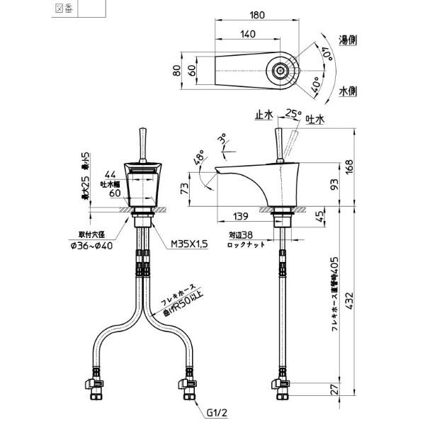 三栄水栓製作所 水栓金具 roffine シングルワンホール洗面混合栓 K4780NJV-13 