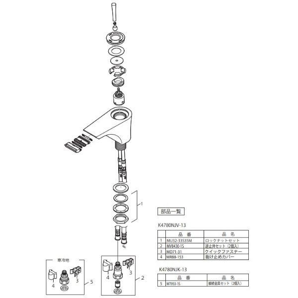 三栄水栓製作所 水栓金具 roffine シングルワンホール洗面混合栓 K4780NJV-13 