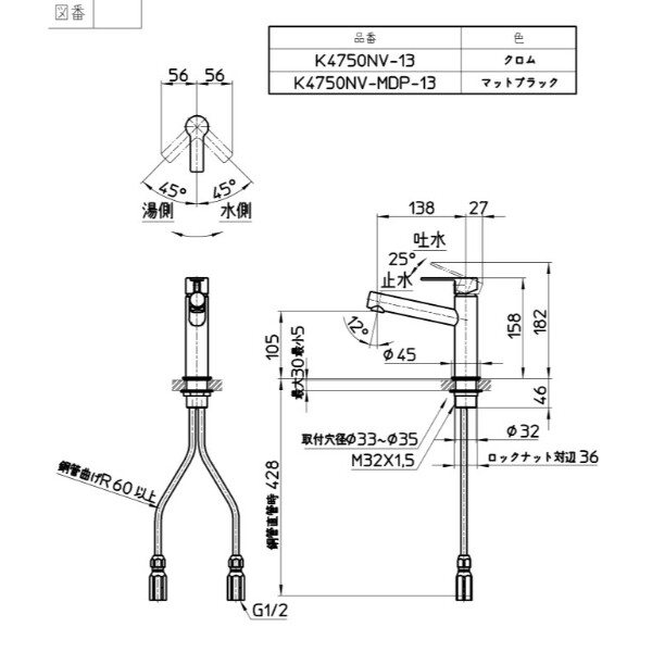 三栄水栓製作所 水栓金具 column シングルワンホール洗面混合栓 K4750NV-13 